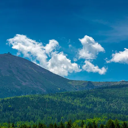 Bluesky Kapielowa 5c - Z Widokiem Na Gory, Blisko Wyciagow I Szlakow Turystycznych Apartment *